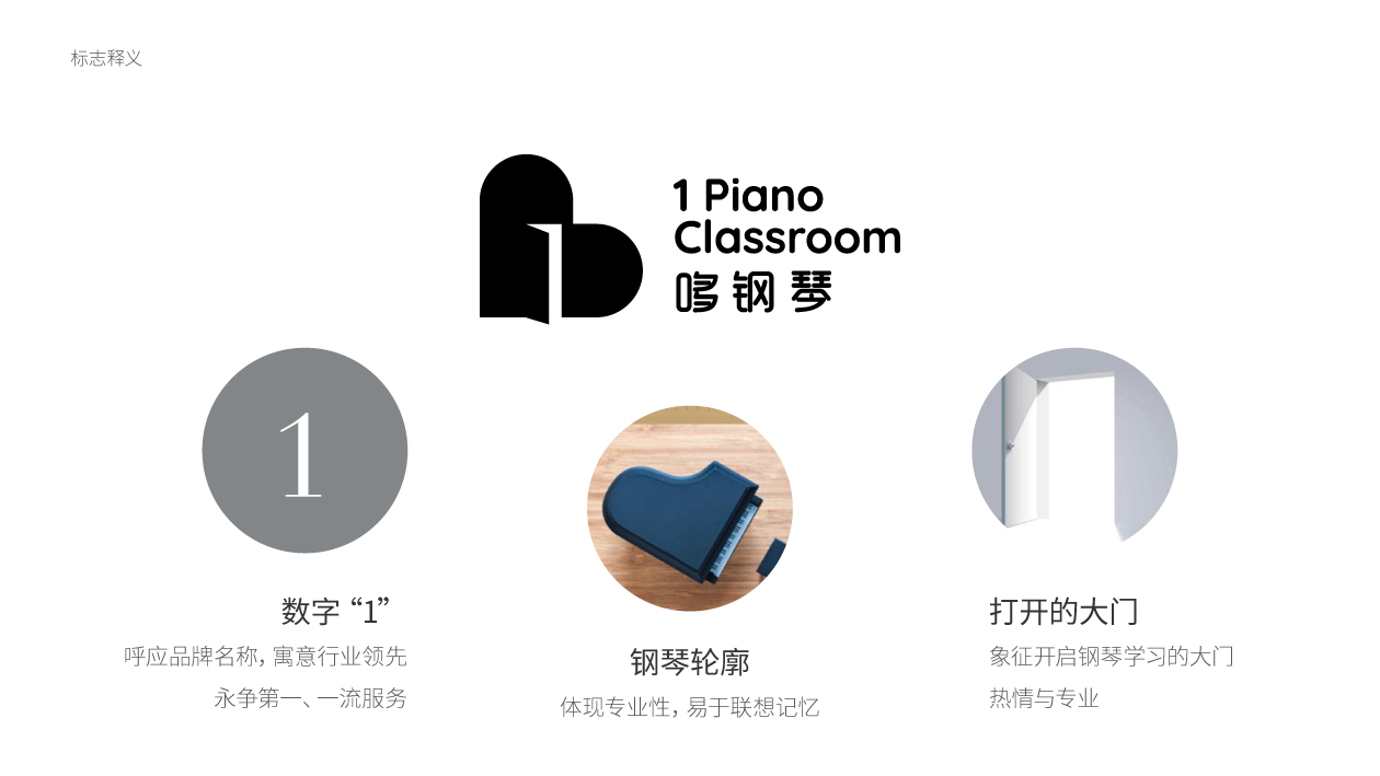 哆钢琴教育培育机构logo设计图2