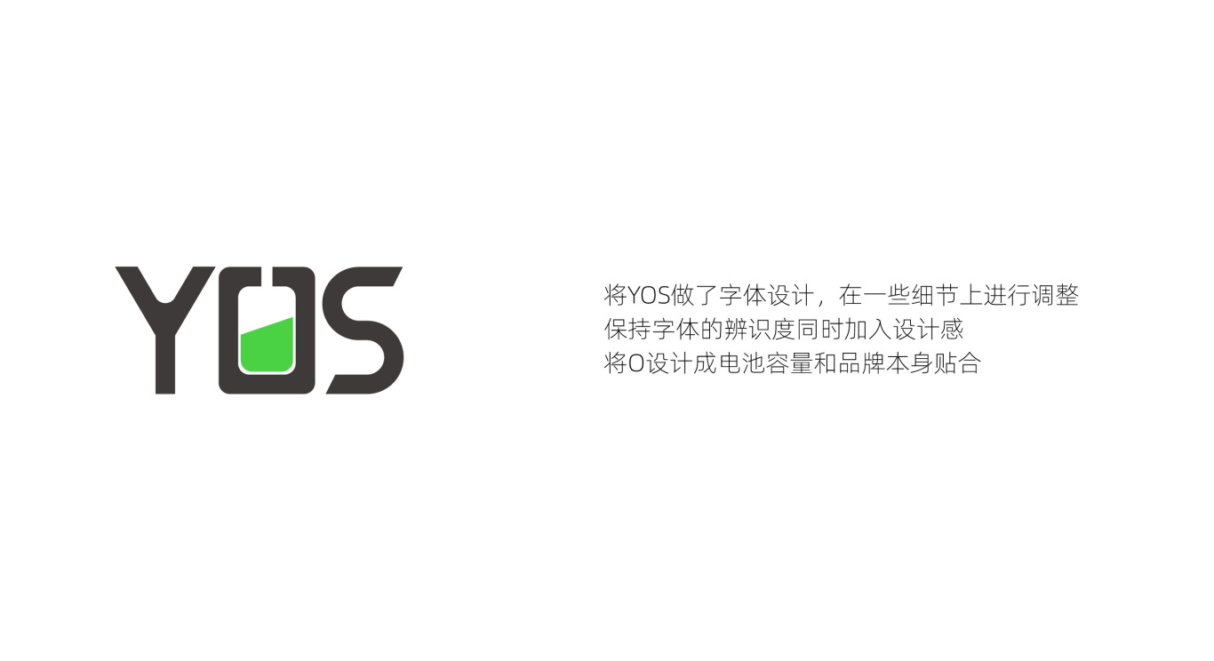 YOS新能源logo设计图1