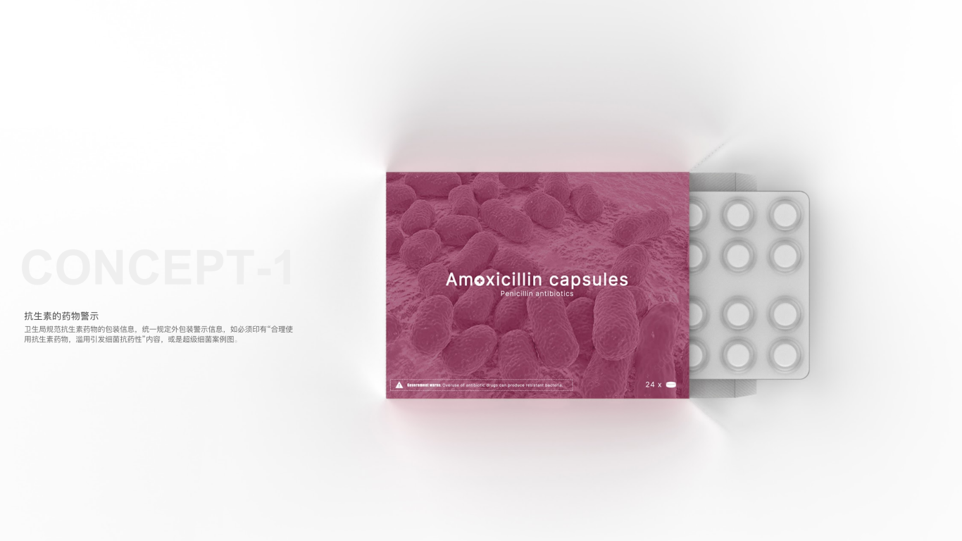 抗生素藥品包裝設計圖0