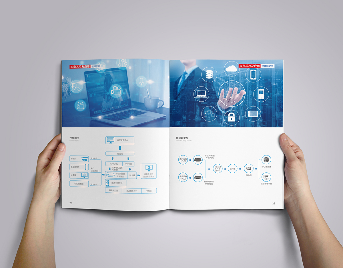 【銳點品牌視覺】廣東南方安全信息公司畫冊設計圖6