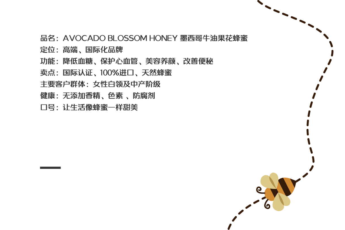 Florica牛油果蜂蜜包装设计图1
