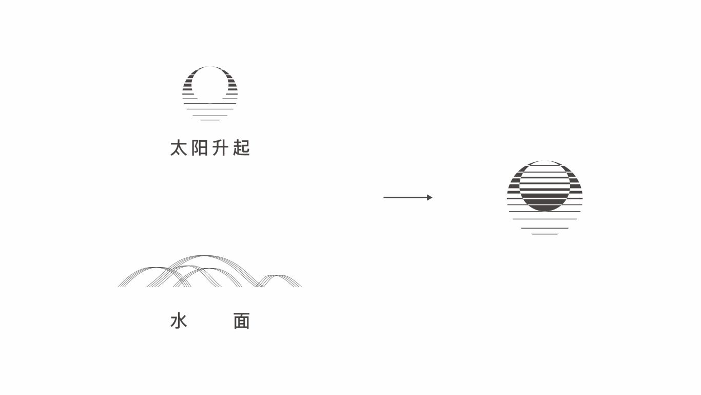 滨江世纪案名设计图2
