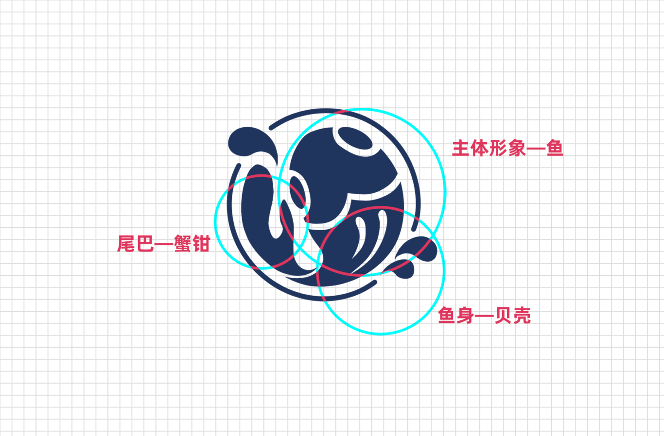 福津海鲜城logo设计图1