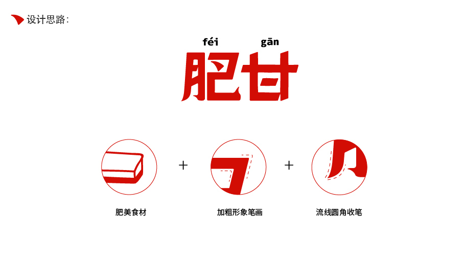 肥甘餐饮品牌标志设计图2