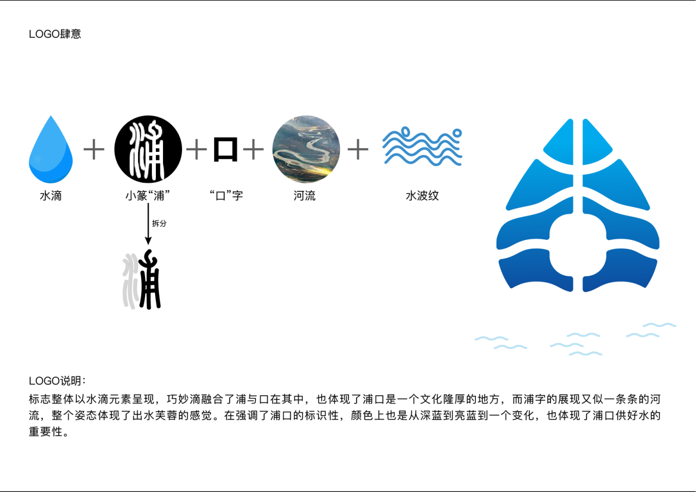 供水logo图1