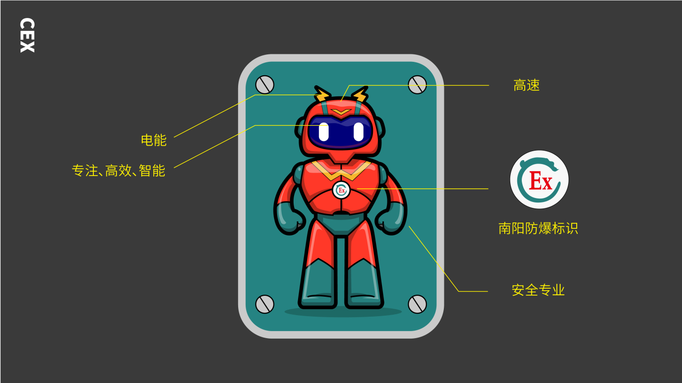 南阳防爆（苏州）特种装备有限公司吉祥物设计中标图1