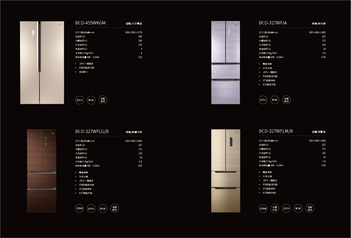 2020年奥马冰箱产品手册设计-高端版图17