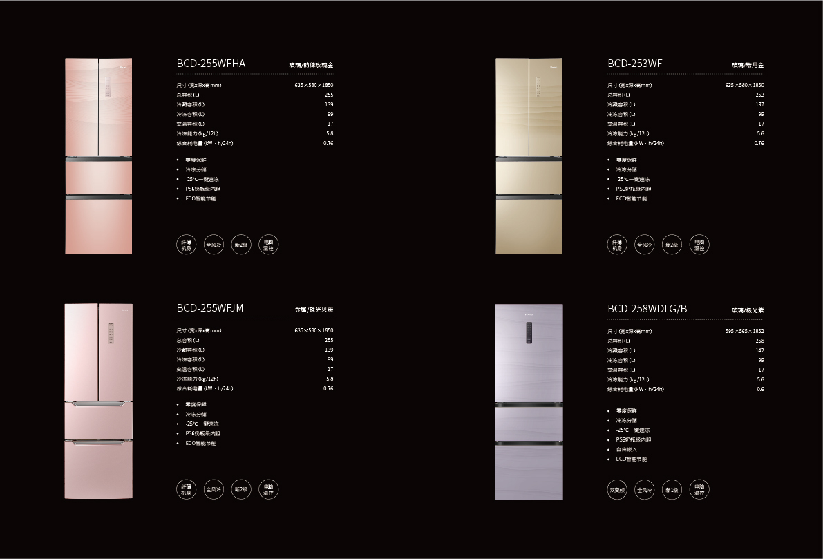 2020年奥马冰箱产品手册设计-高端版图18