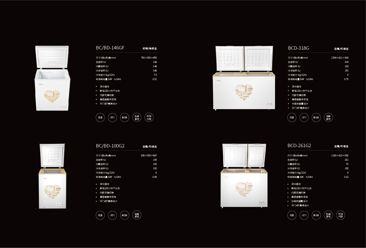 2020年奥马冰箱产品手册设计-高端版图26