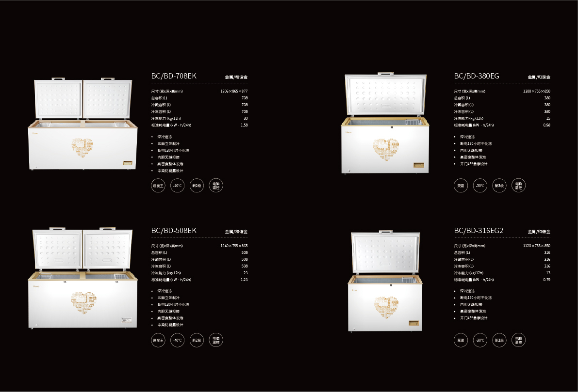 2020年奥马冰箱产品手册设计-高端版图24