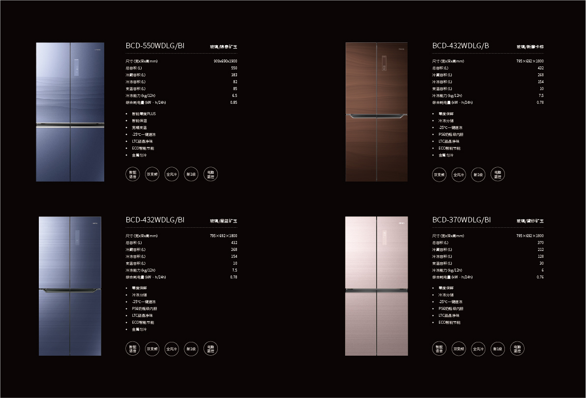 2020年奥马冰箱产品手册设计-高端版图13