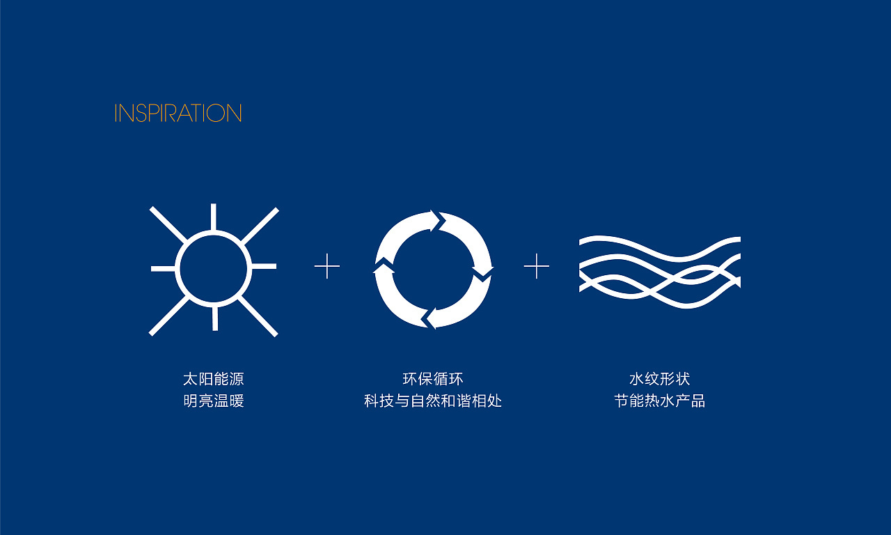 节能科技公司logo设计-圆能图2