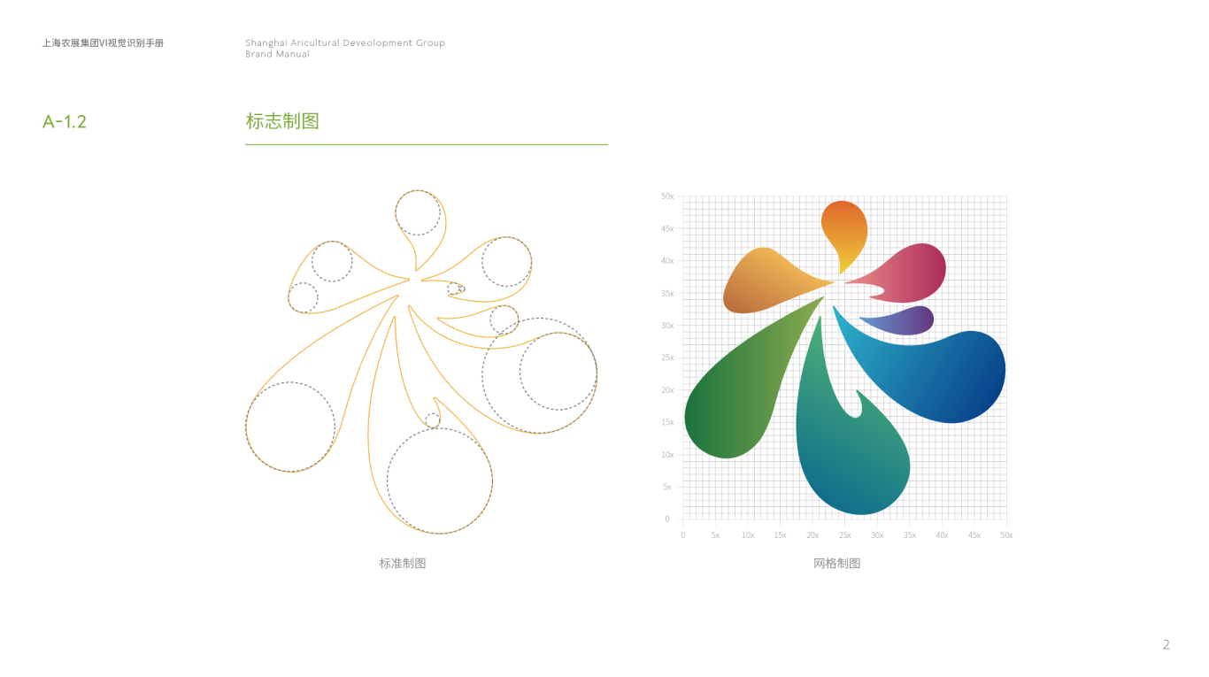 上海农展集团vi设计图7
