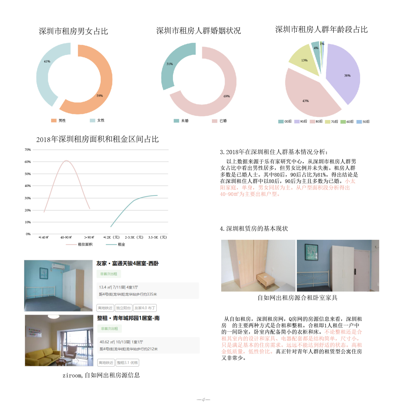 深圳前海公寓—现代青年拎包入住方案图2
