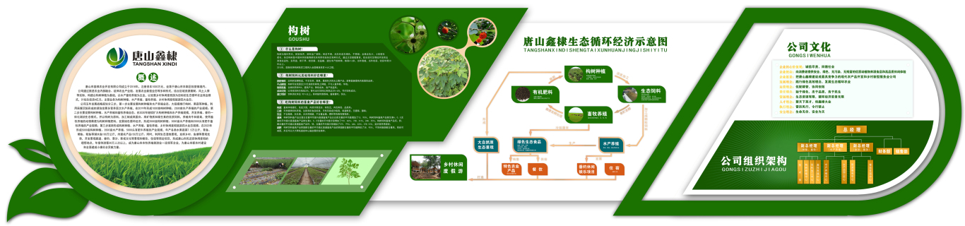 鑫棣农业标志及文化墙系列设计图2