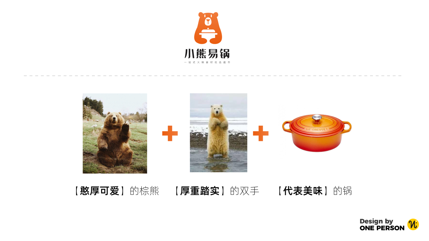小熊火鍋燒烤食材超市LOGO設計中標圖2
