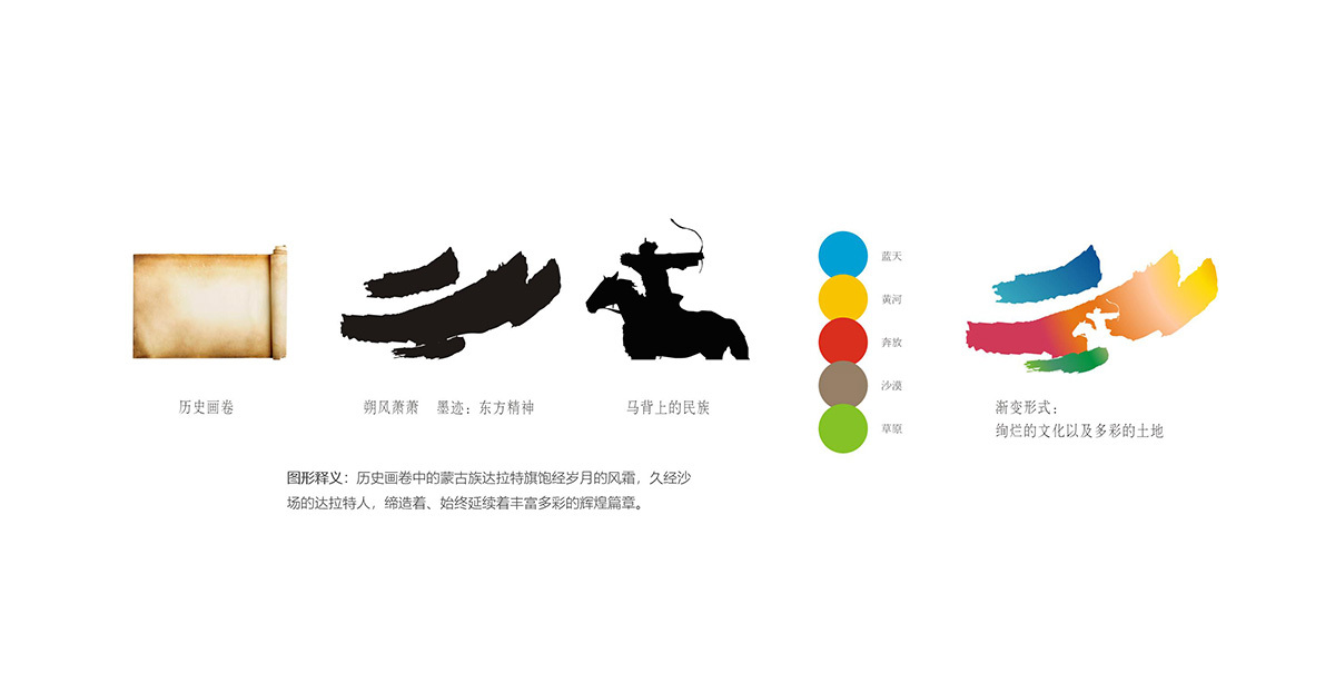 达拉特旗公共品牌LOGO设计图2