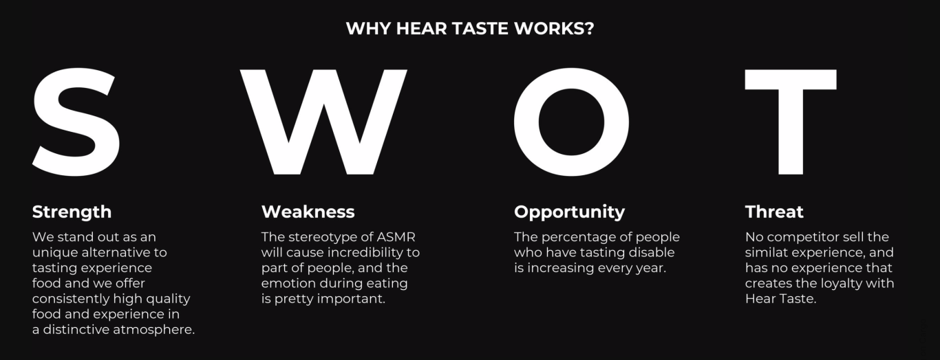 hear:taste branding [ASMR餐厅品牌设计]图2