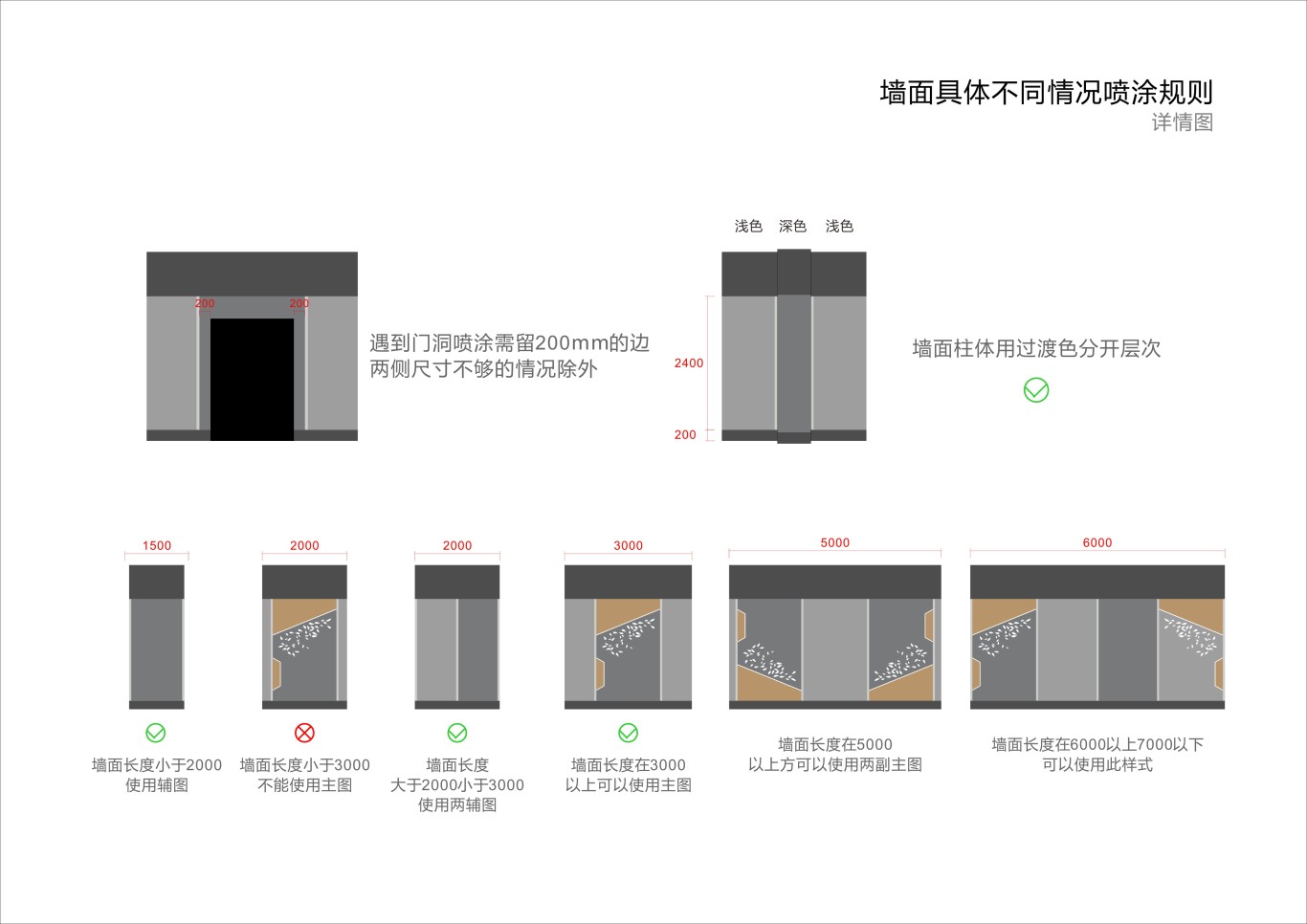 金茂地产 杭州项目地库美化设计图34