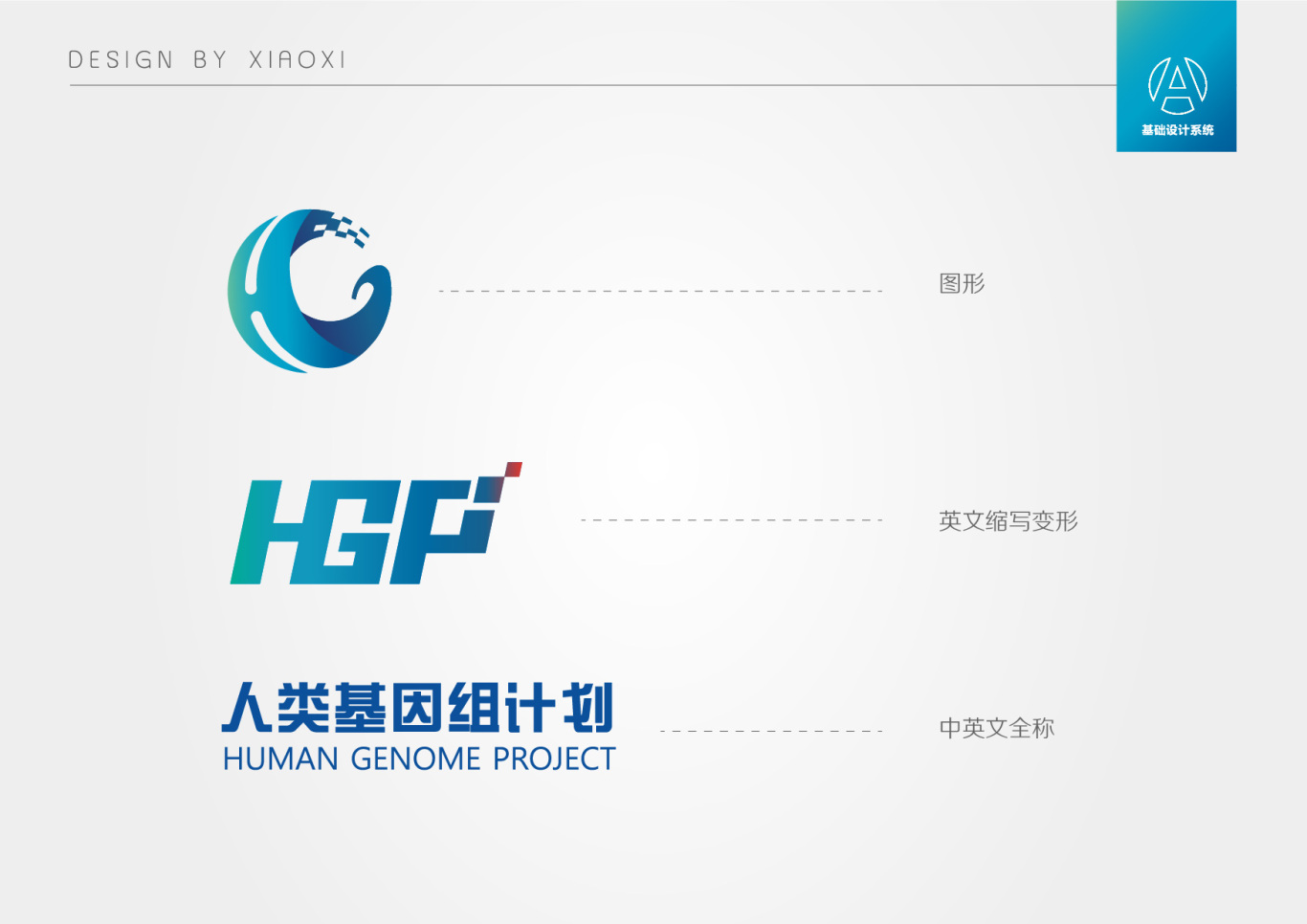 人类基因组计划生物科技公司logo设计图2