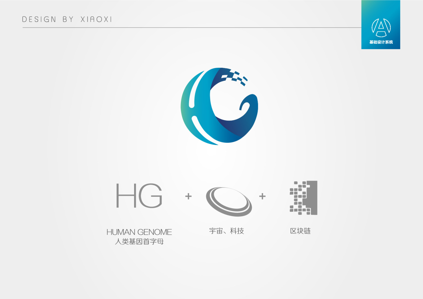 人类基因组计划生物科技公司logo设计图1