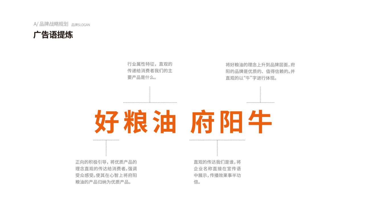 府阳粮油 logo/vi/吉祥物图4