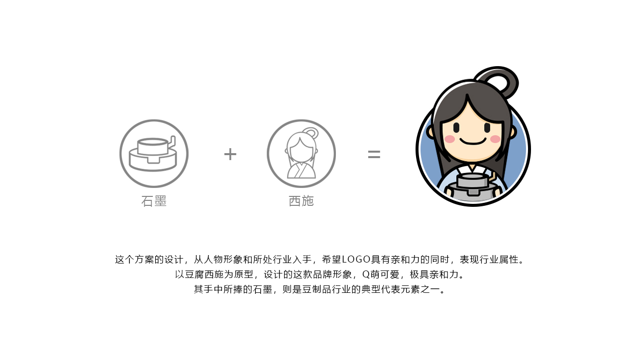 豆腐西施卡通商标logo设计方案图1