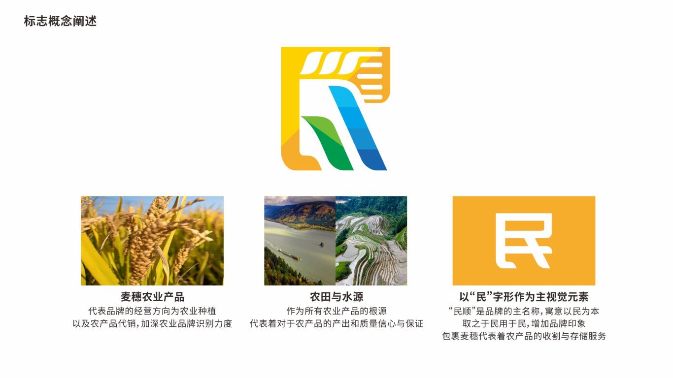 民顺农业服务品牌LOGO设计中标图3
