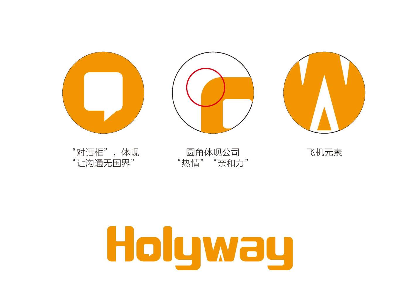 北京豪力威科贸有限公司 品牌设计图1