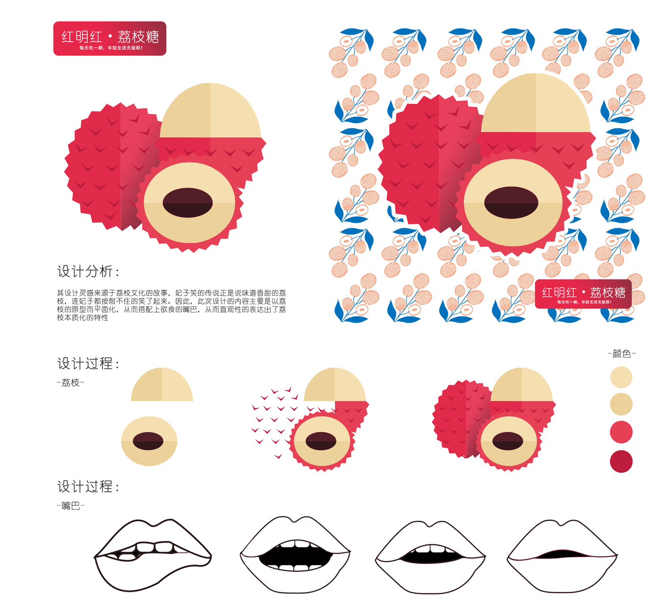 红明红荔枝糖品牌包装设计图2