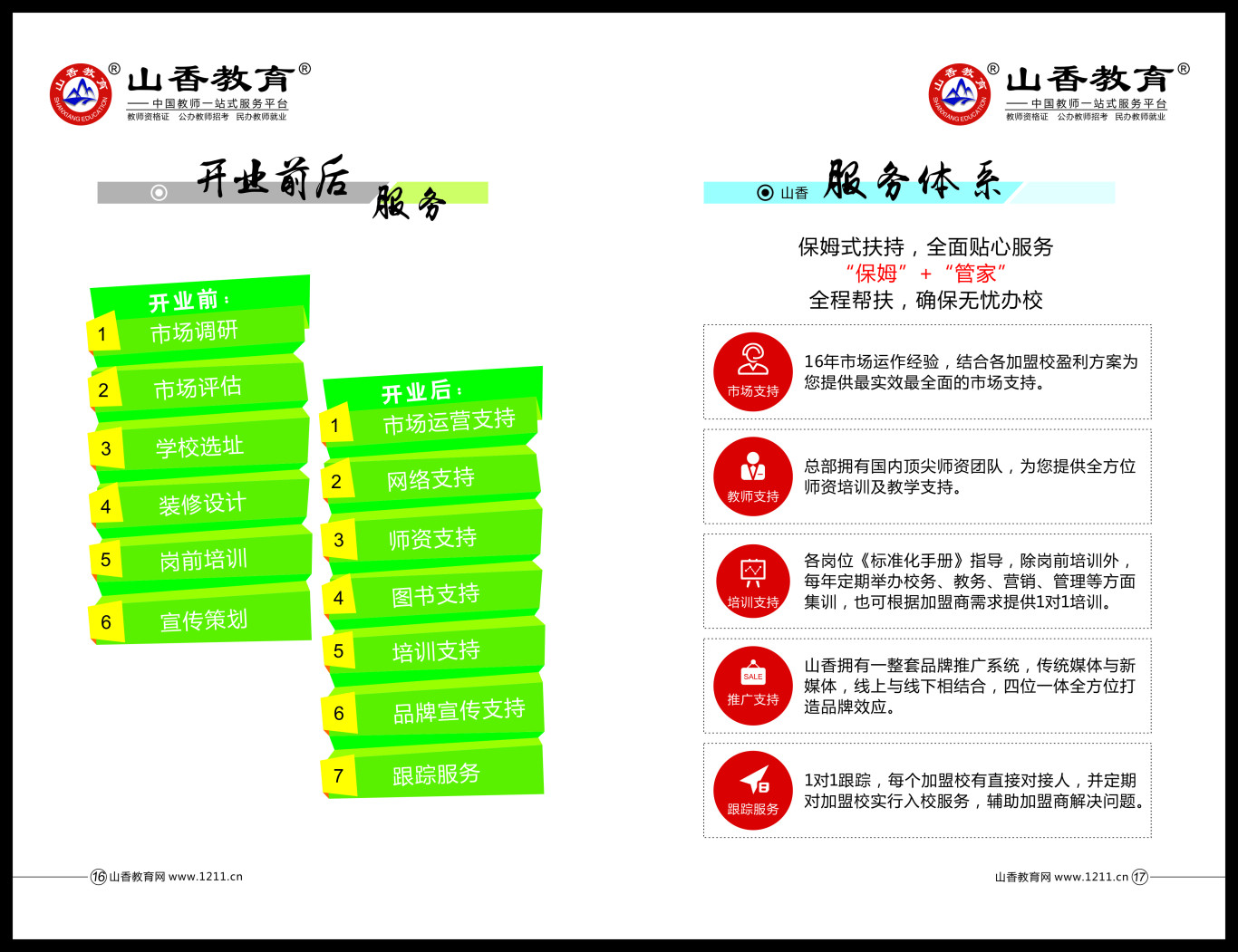 山香教育教师培训项目加盟手册图9