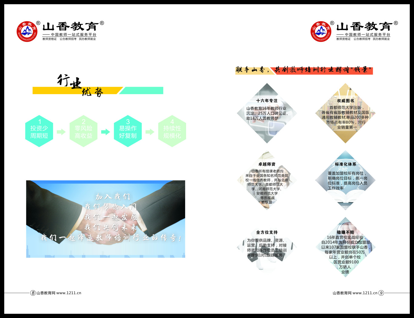山香教育教师培训项目加盟手册图5