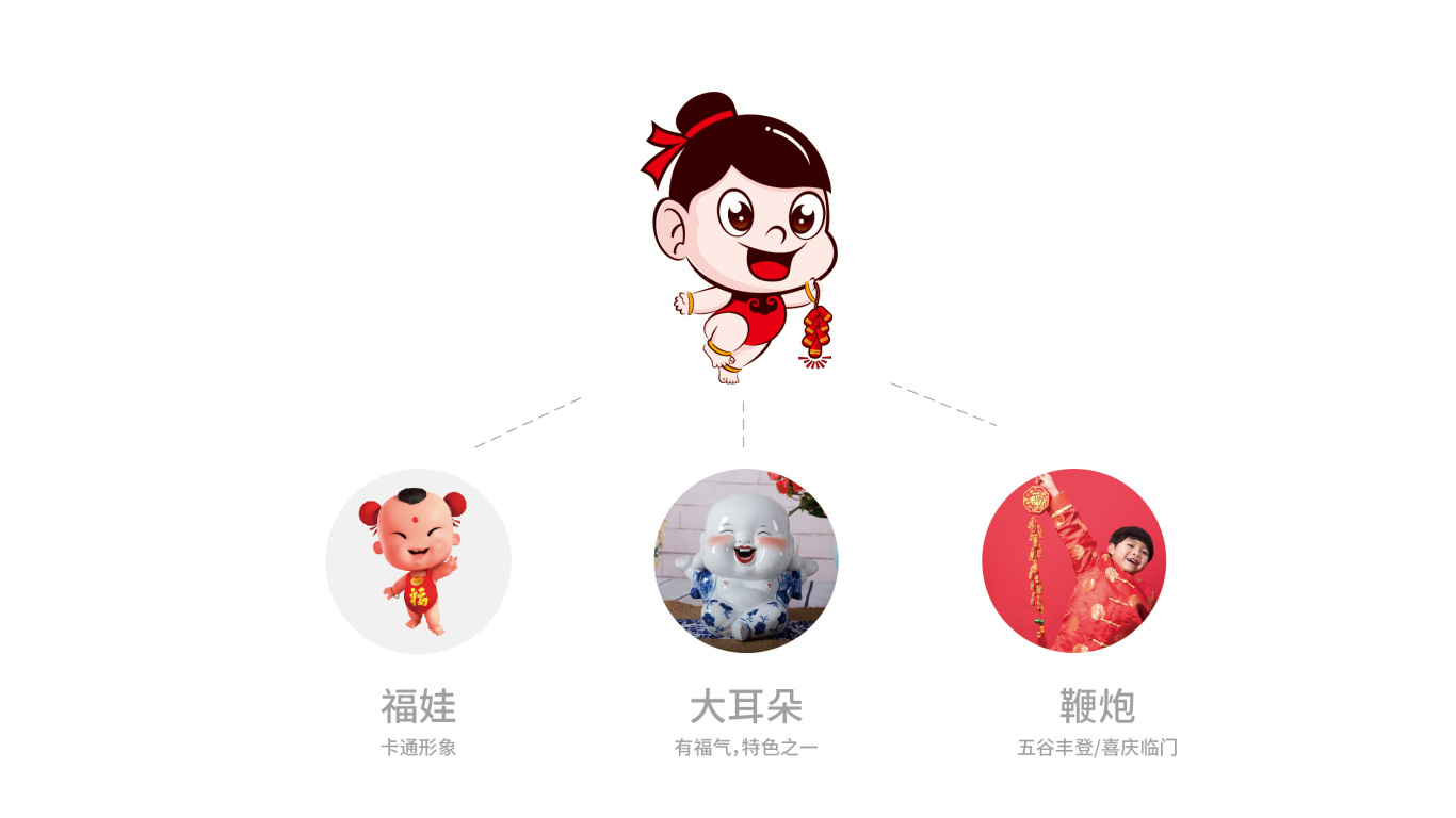 喜滋郎食品品牌LOGO设计中标图1