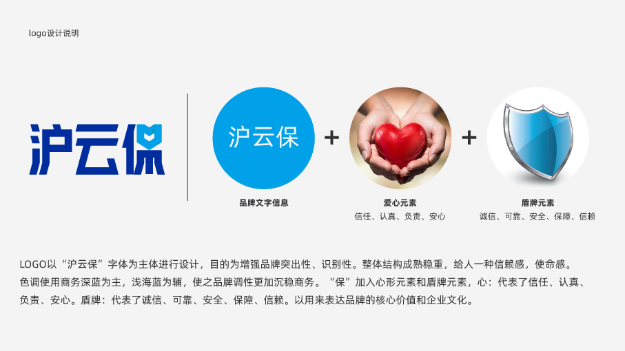 沪云保线上保险机构logo设计图1
