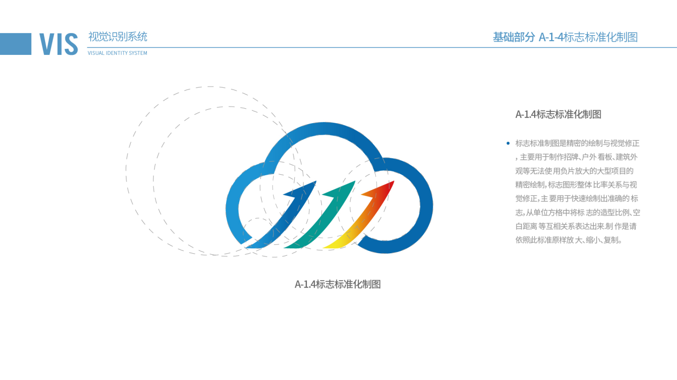 云端数字产业VI视觉识别系统设计图4