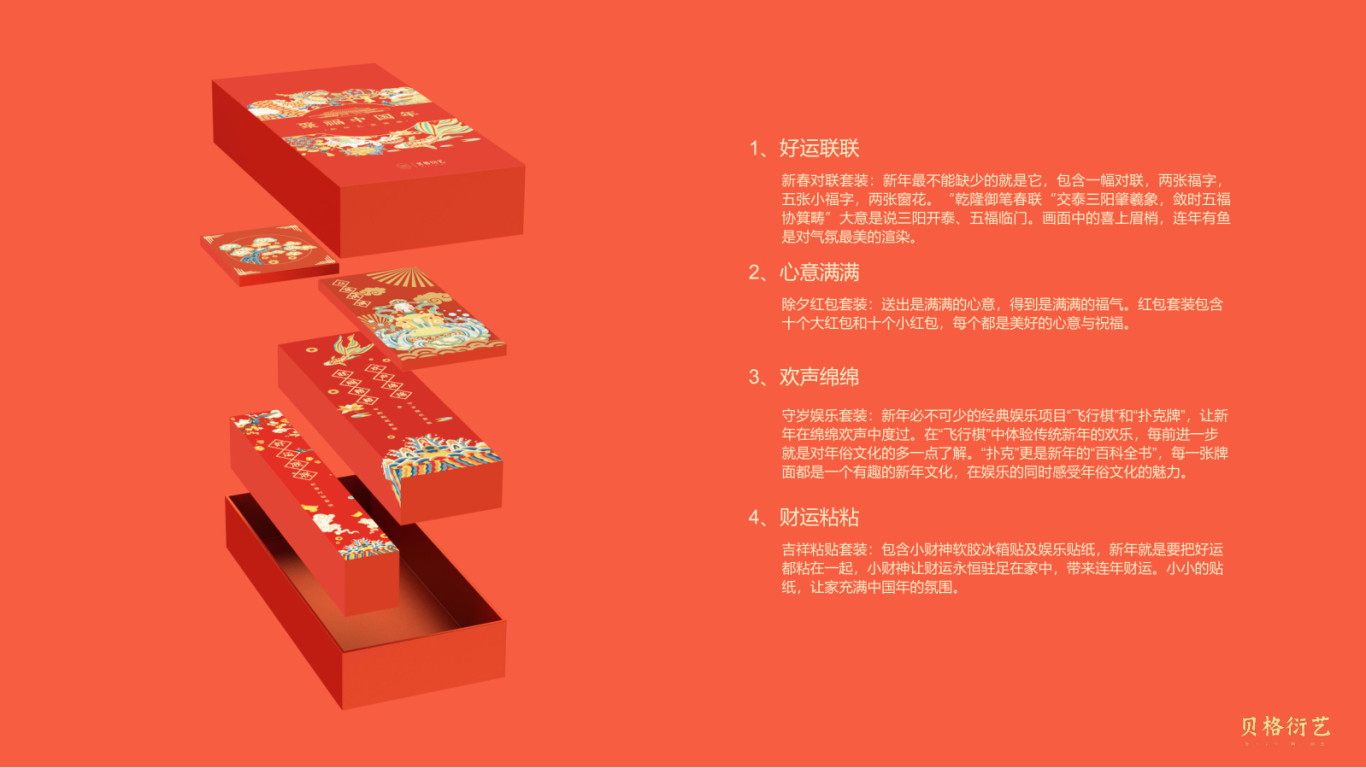 聚福中国年礼盒图3