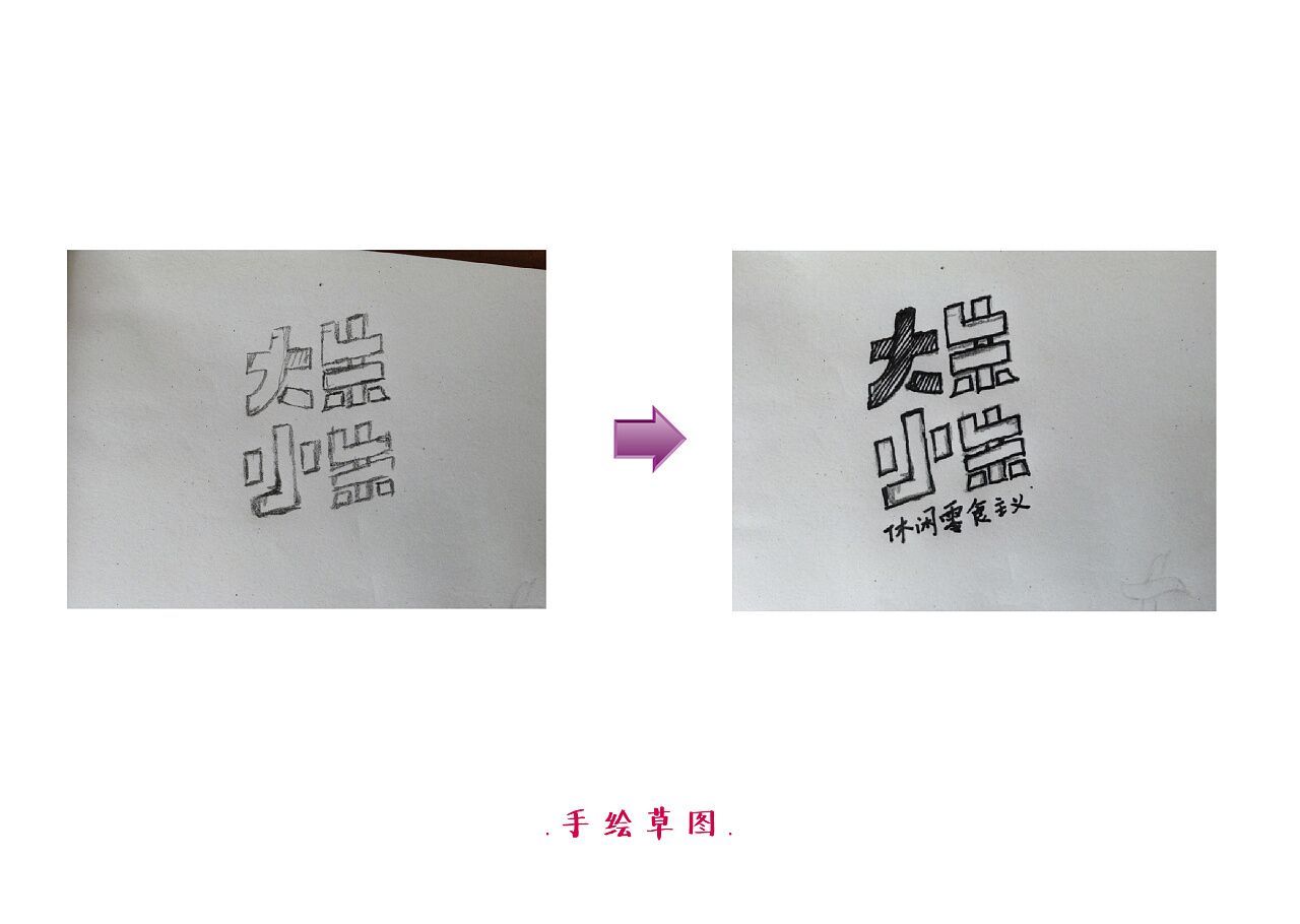 大朱小朱-logo提炼及概念包装设计图1