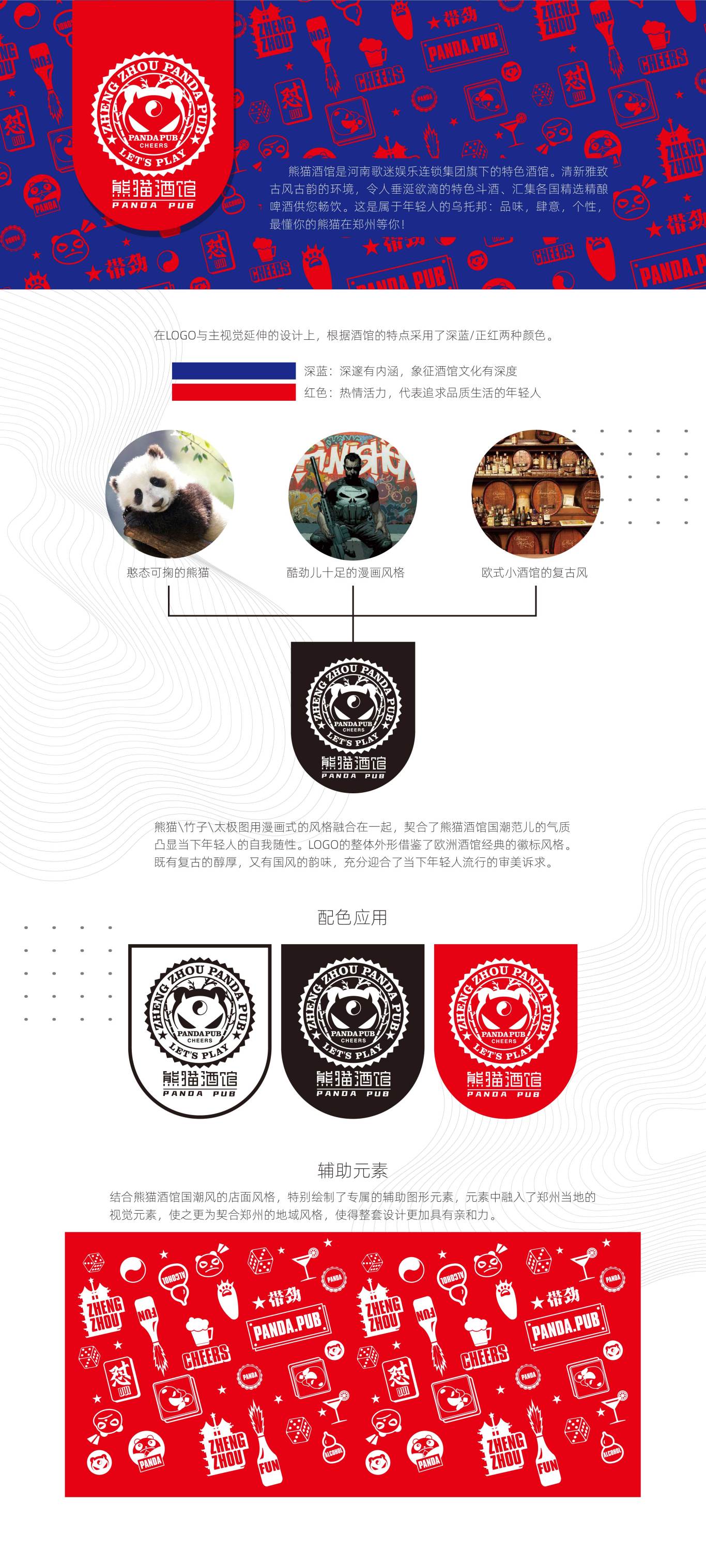 歌迷娱乐连锁 熊猫酒馆  VI设计图0