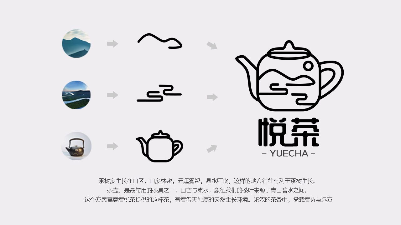 悦茶茶艺品牌logo设计图2