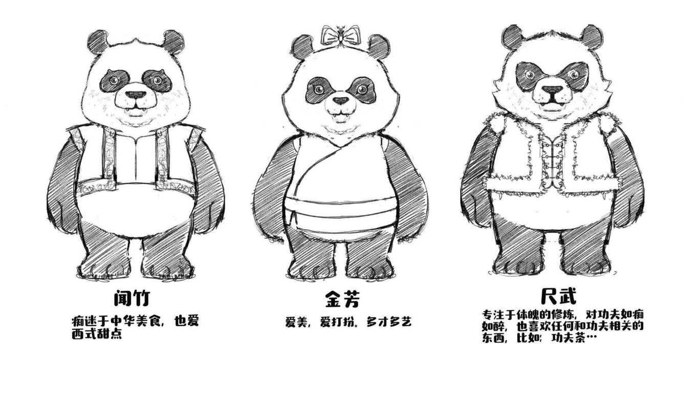 熊猫形象IP设计图0