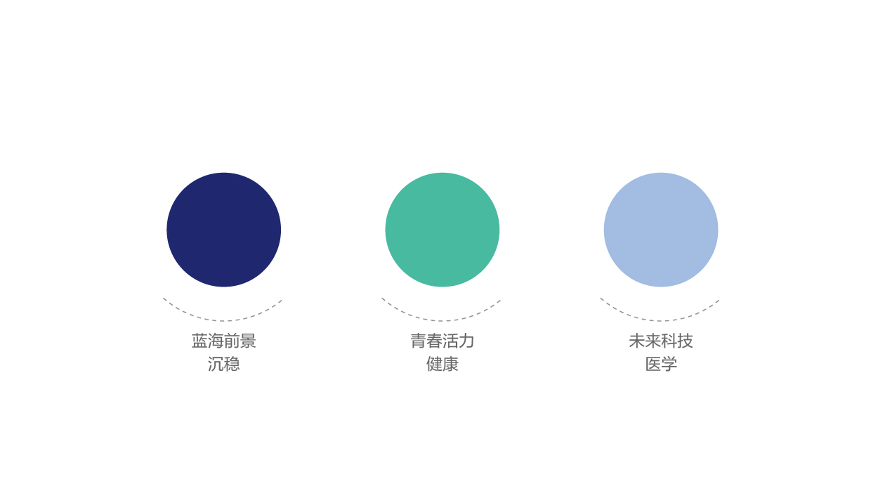 博雅集团logo升级及子母品牌形象规划图2