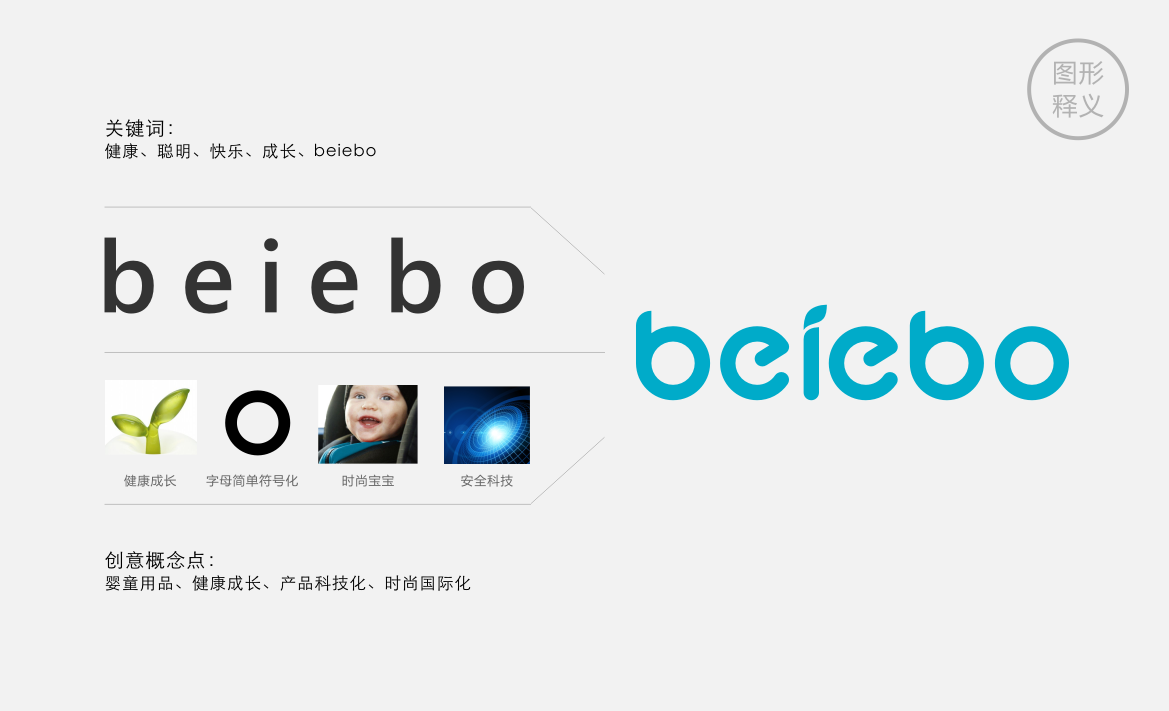 惠州市美儿婴幼儿用品贸易有限公司旗下品牌BEIEBO品牌LOGO设计图1