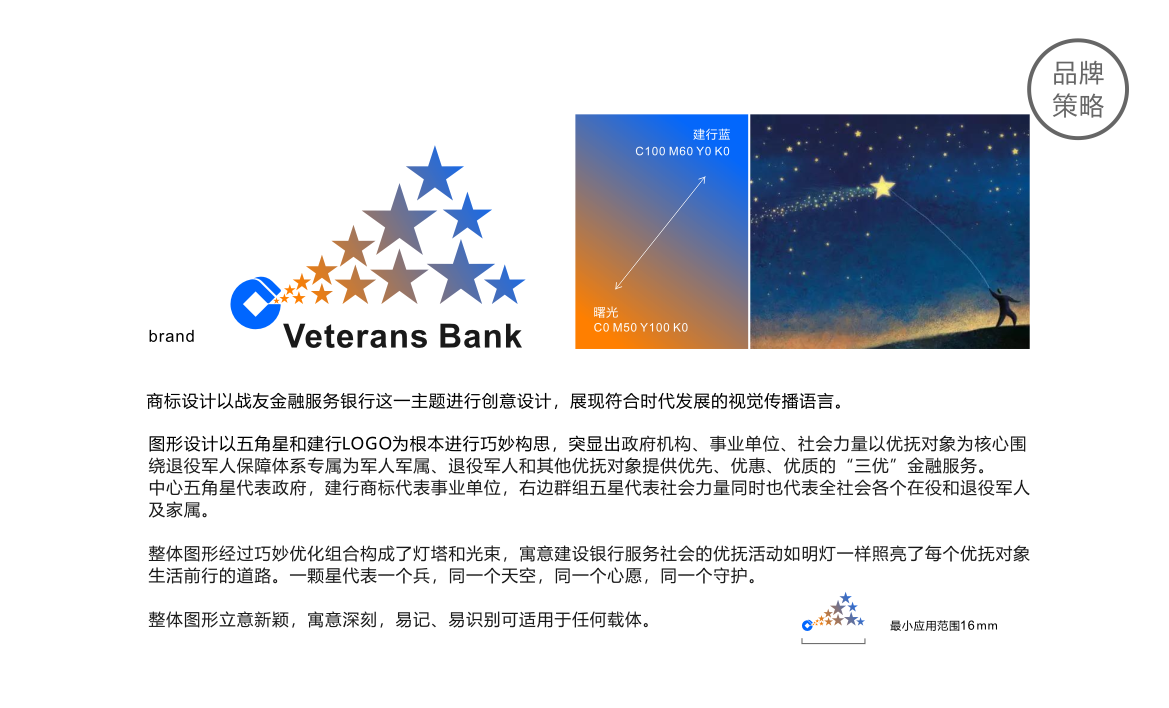 中国建设银行-战友银行LOGO设计图3