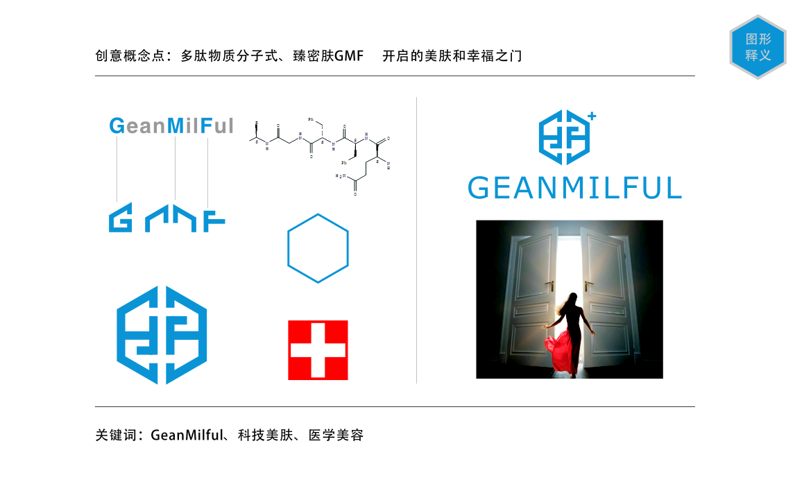 上海荣肽生物科技品牌臻密肤品牌LOGOSHEJI图1