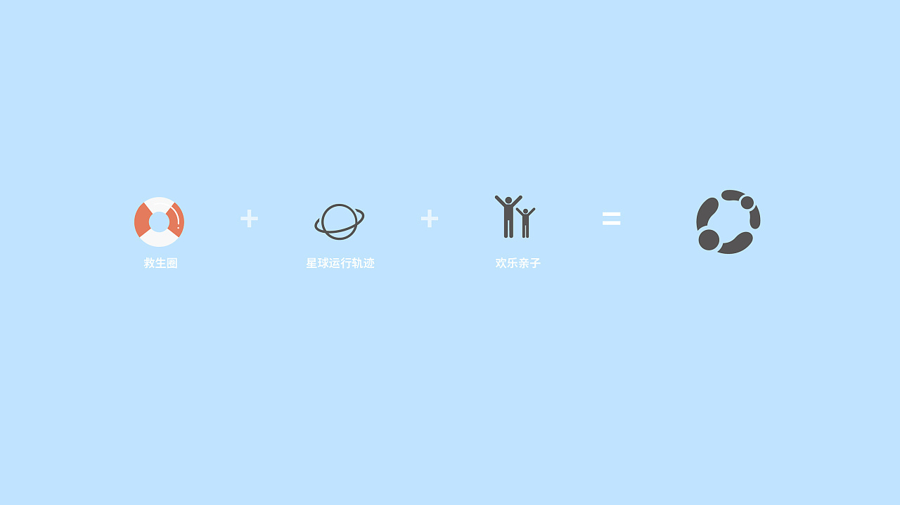 品牌設計案例——親子游泳體驗館LOGO設計圖2