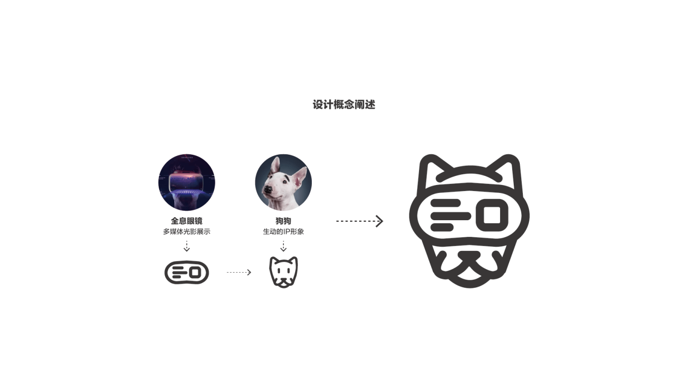 狗狗精灵多媒体光影公司logo图1