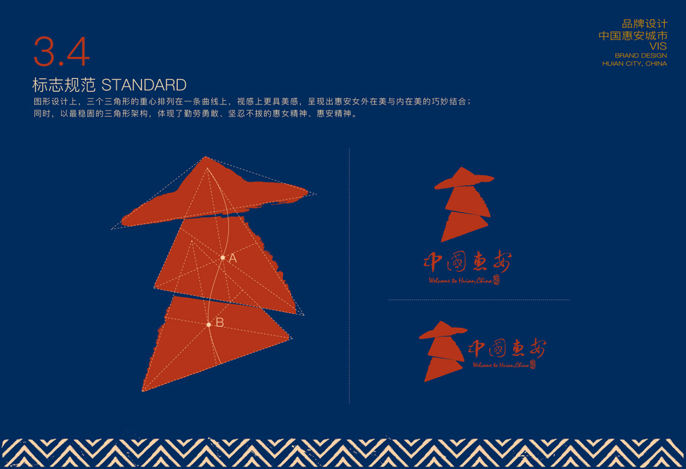 中國惠安城市形象設計logo/vi圖3