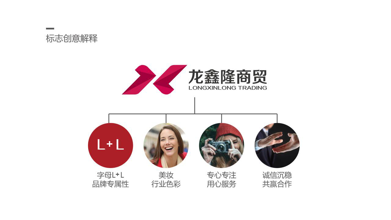 龙鑫商贸logo设计图0