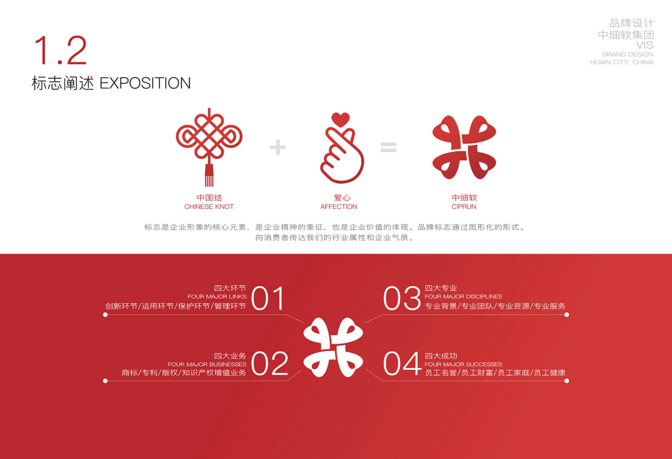 中细软集团 logo/vi 及其他宣传设计图1
