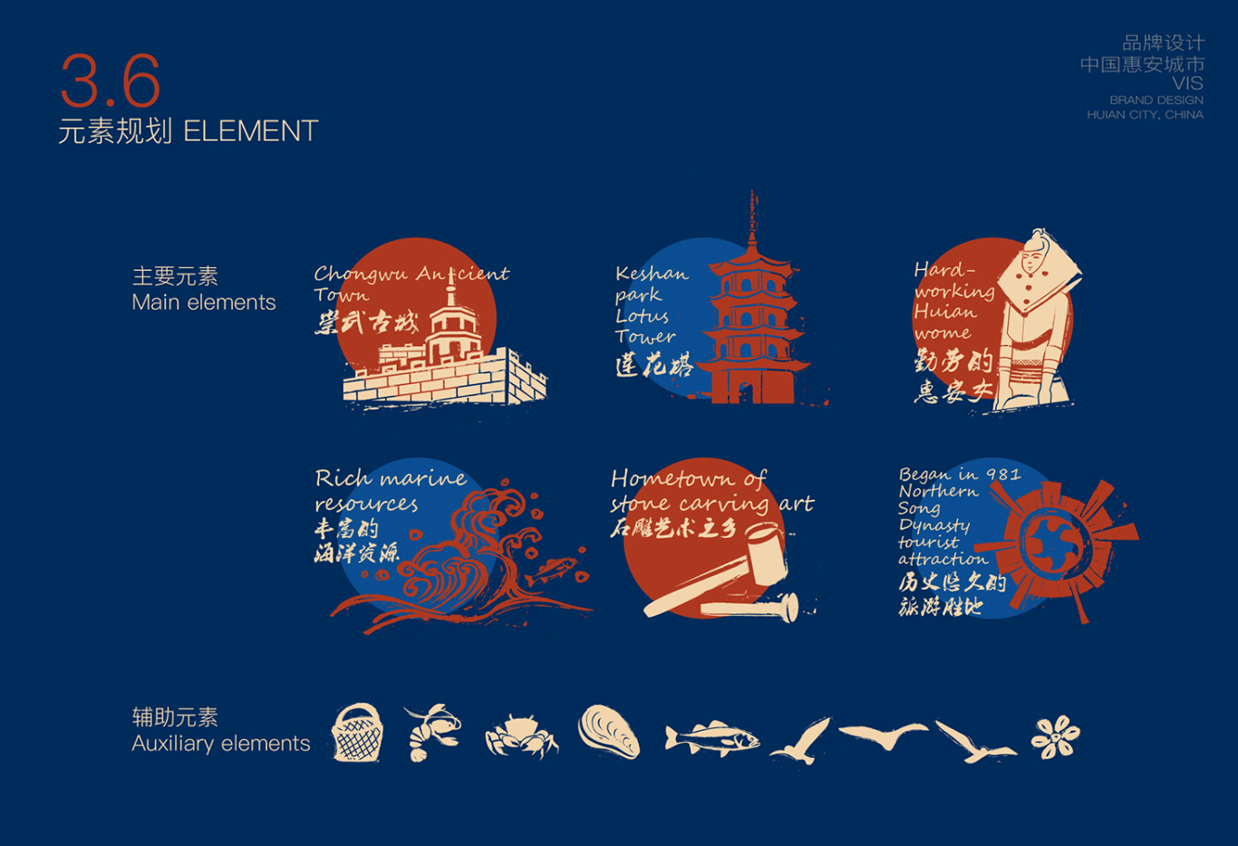中國惠安城市形象設計logo/vi圖5